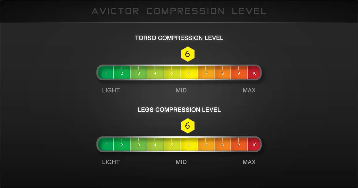 Avictor 2.0 Luminis Open Back - Electric Lime