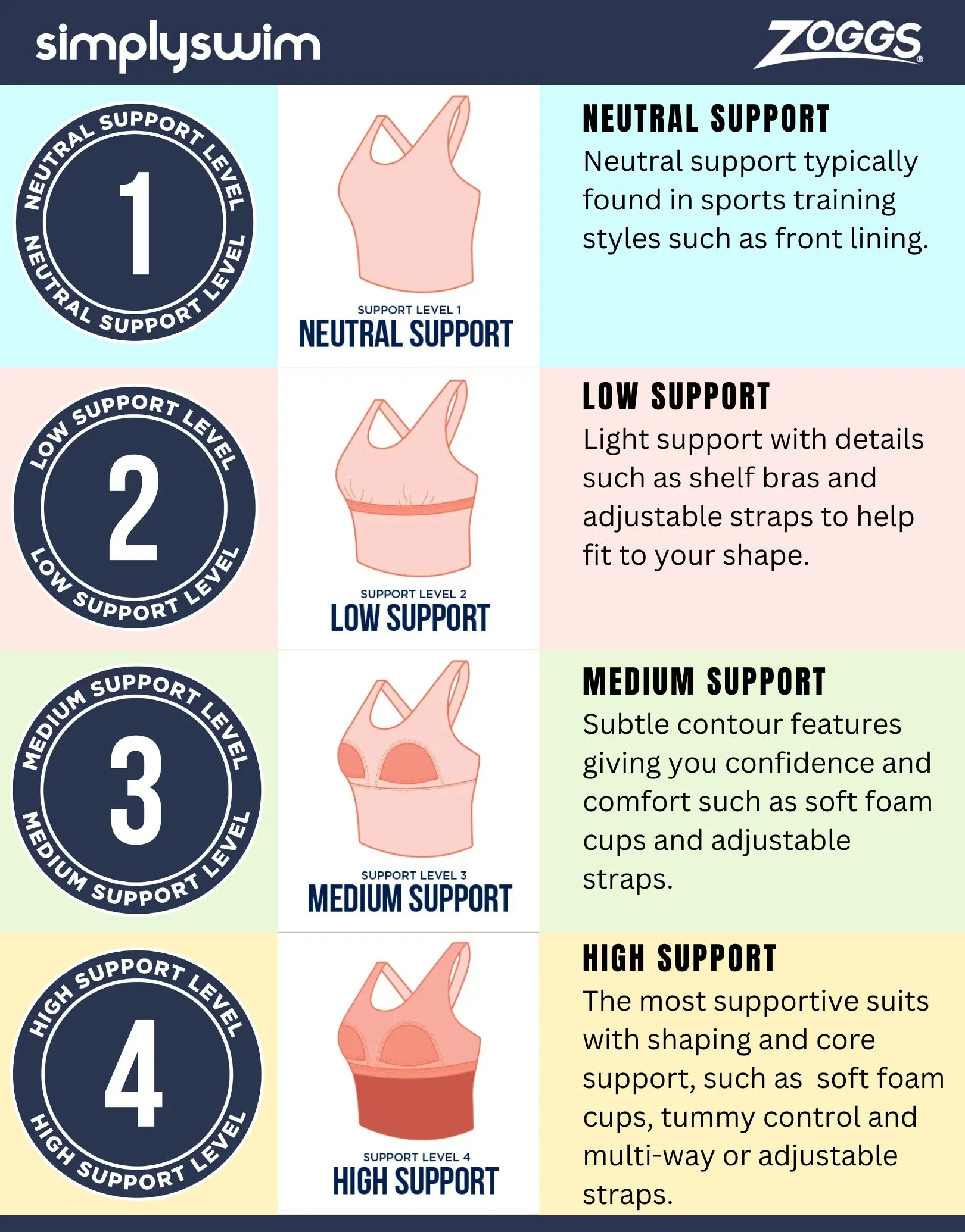 Sapphire Wrap Front Swimsuit - Navy/Blue